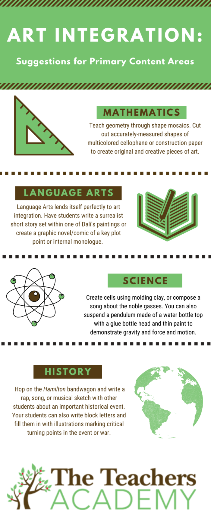 Why Integrating Art into Your Curriculum is Beneficial for Both You