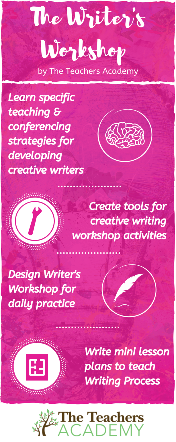 creative writing workshop for teachers