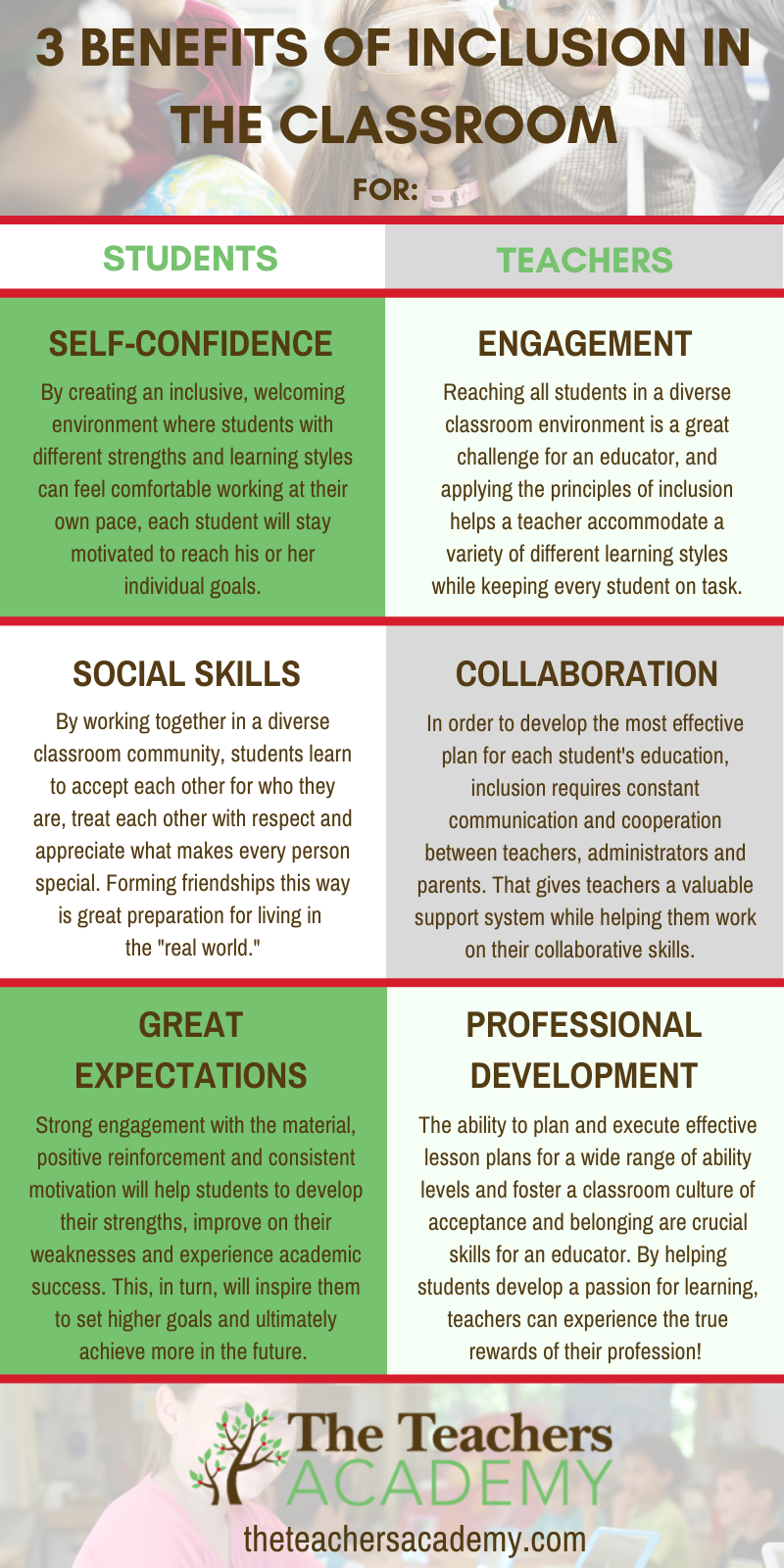 4 benefits of inclusive classrooms