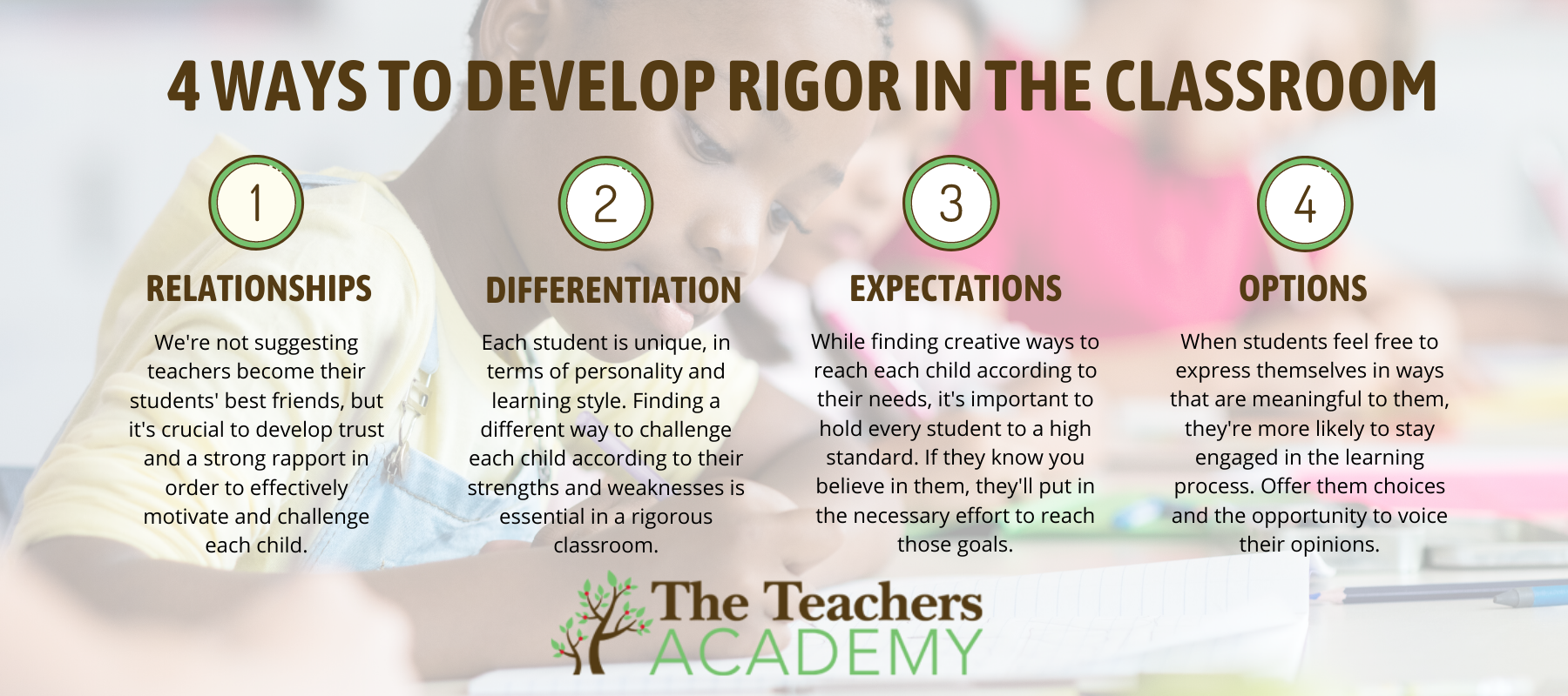 infographic showing the ways to develop rigor in the classroom