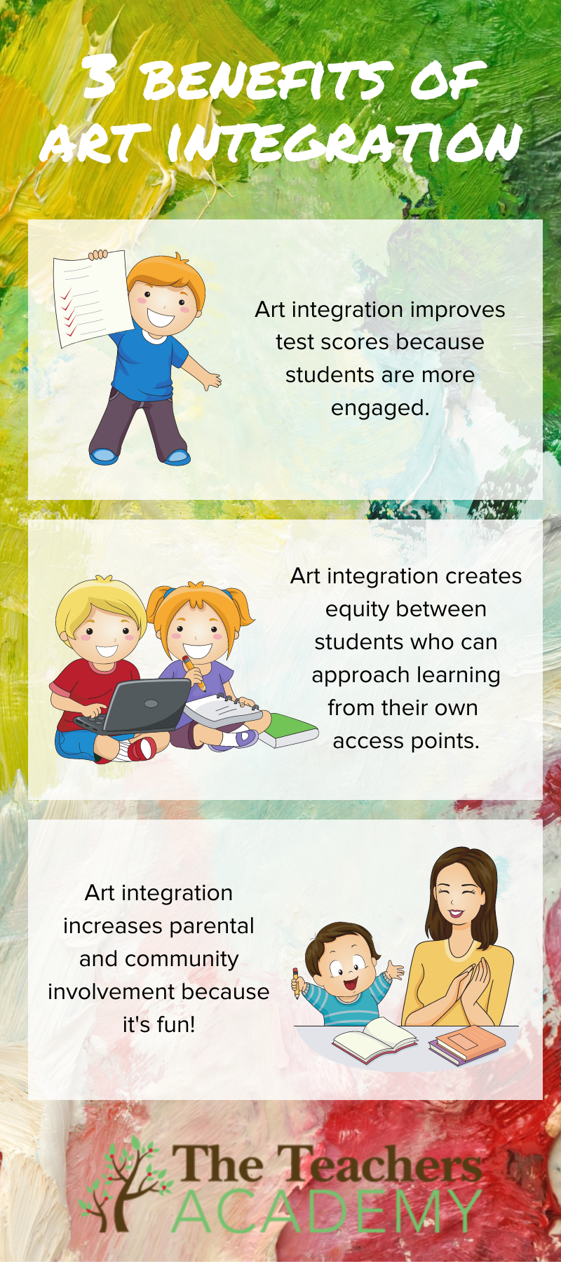 The Teacher's Academy — 3 Benefits of Art Integration